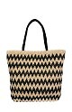 Pattern image