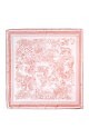 Pattern image