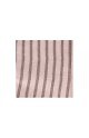 Pattern image