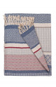 Pattern image