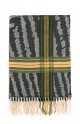 Pattern image