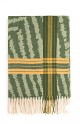 Pattern image