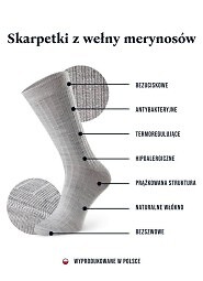 Skarpety Steven art.130 Merino Prążek Damskie 35-40