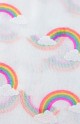 Pattern image